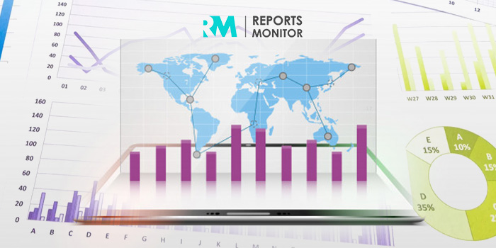 WiFi Modules Market