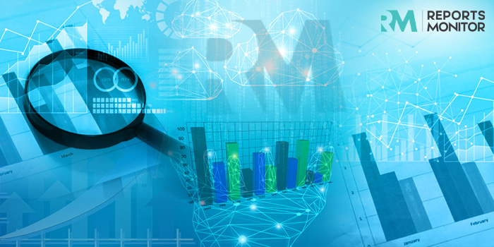 Automotive Display Systems Market Automotive Display Systems Market