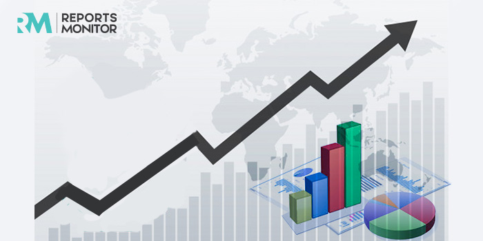 Chlorine Dioxide Market