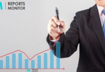 Healthcare‎ Ultrasound Equipment Market