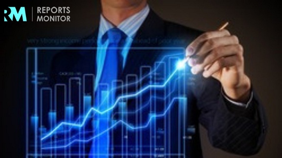 Hybrid Integration Platform Management Market Hybrid Integration Platform Management Market