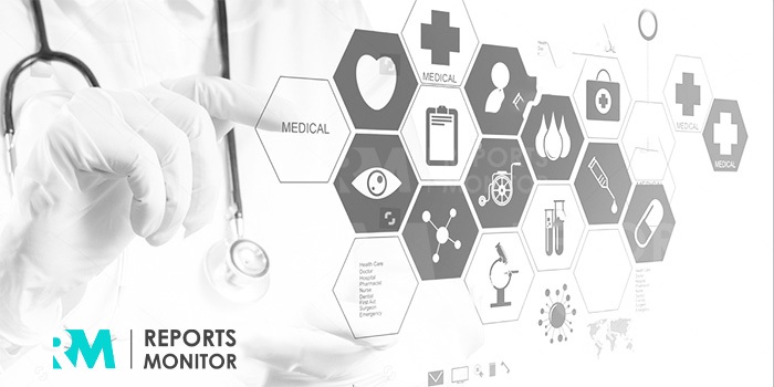 Mobile BPM Market