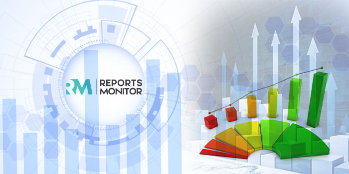 Mass Spectrometry Market